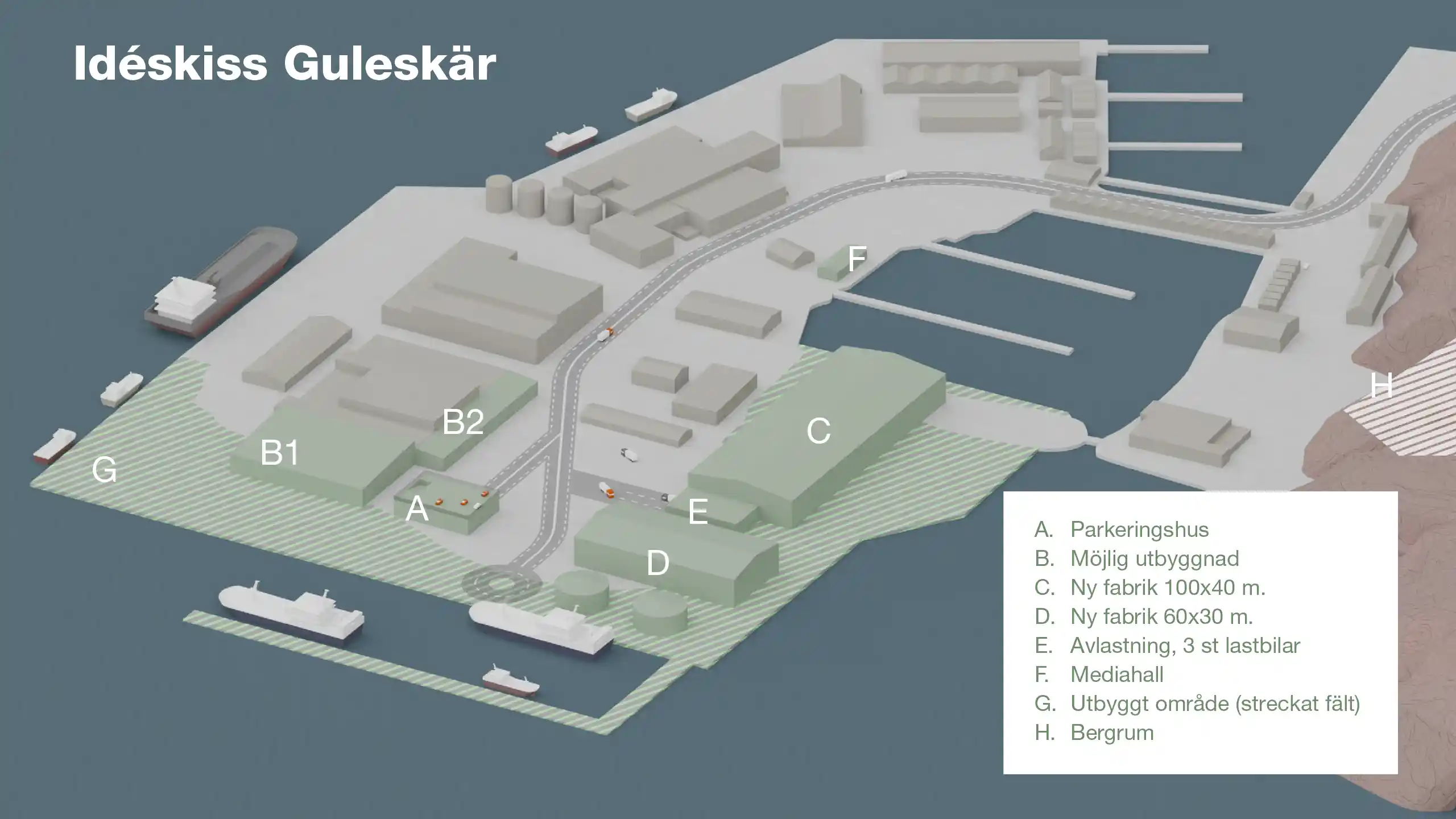 Idéskiss Guleskär är en 3D-modell och vision av hur industriområdet Guleskär i Kungshamn kan utvecklas.